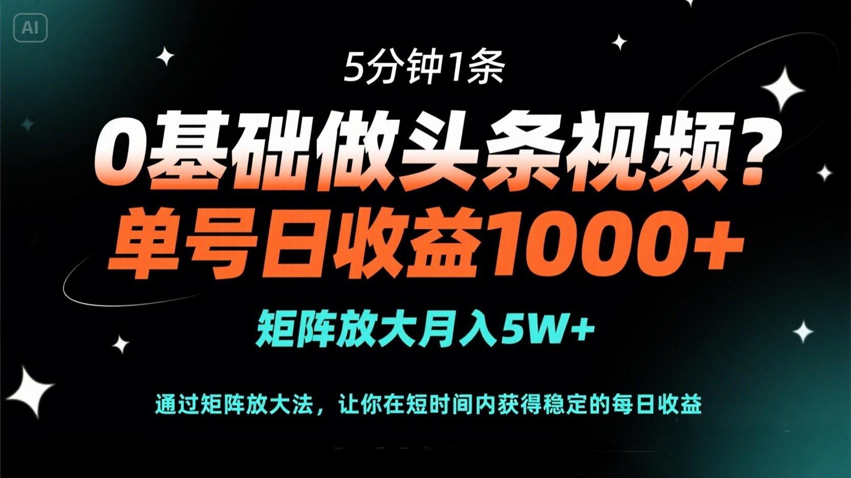 文章封面